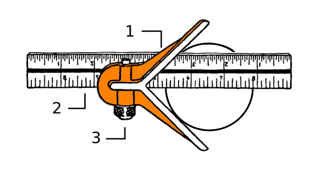 Eine Zeichnung eines Lineals mit daran befestigten Scheren, Zahlen und Text, das eine Papierbahn misst und schneidet.