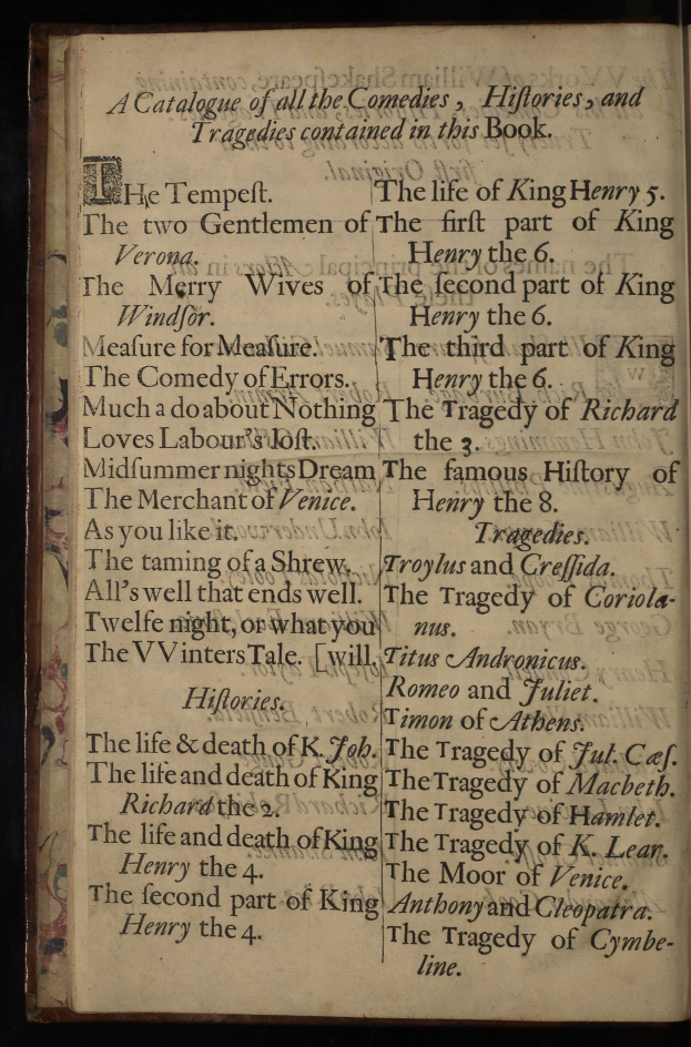 Ein aufgeschlagenes Buch mit schwarzem Hintergrund und ordentlich geschriebener Kursivschrift in einem dekorativen Rahmen, das Komödien, Historienschriften und Tragödien auflistet.