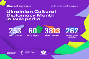 Ein Plakat mit dem Text "Ukrainischer Kulturdiplomatie-Monat in Wikipedia" in Weiß vor einem blauen Hintergrund, das eine bunte Weltkarte mit einer Karte von Ukraine in der Mitte zeigt, umgeben von verschiedenen Ländern.