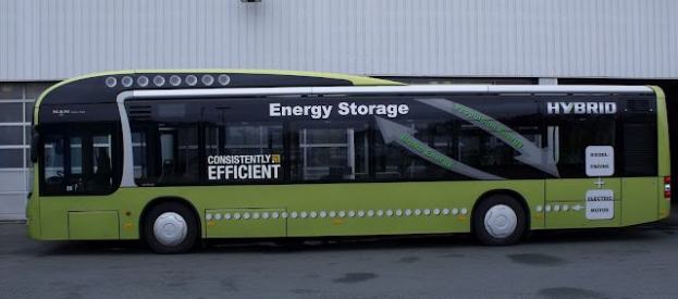 Ein grüner Elektrobus vor einem Gebäude geparkt, mit einer Energiespeicherwand im Hintergrund.