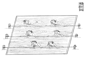 Eine Schwarz-Weiß-Zeichnung von Menschen in einem Schwimmbad, jeder mit Seilen umwickelt, mit dem Text "Schwimmbad-Patent" auf der rechten Seite.