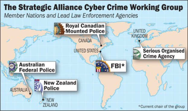 Ein Plakat, das eine farbige Karte der Strategic Alliance Cyber Crime Working Group zeigt, umgeben von Logos und Namen beteiligter Organisationen in einer kreisförmigen Anordnung.