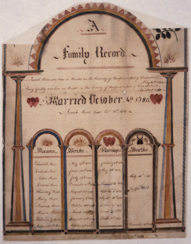 Ein 17. Jahrhundert Familienscheintuch mit detaillierten Designs und Text, das Heiratsinformationen enthält.