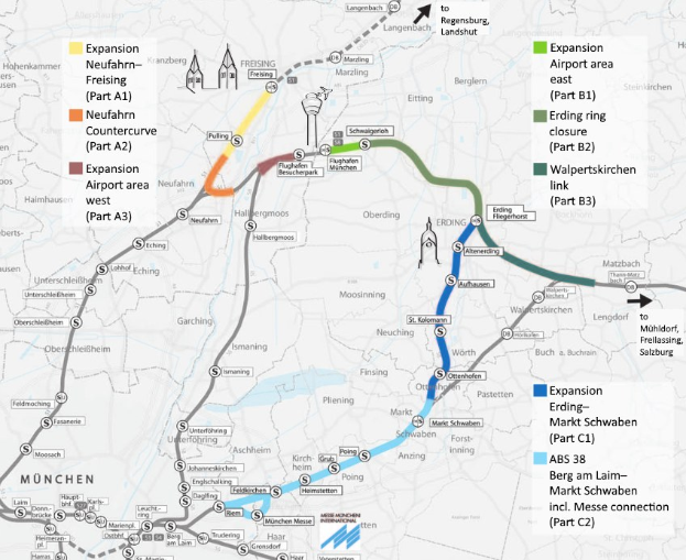 Eine detaillierte Karte einer Stadt mit einer hervorgehobenen Bahnroute von München nach Frankfurt, einschließlich Haltepunkte und Umgebung, sowie zusätzlicher Bahninformationen.