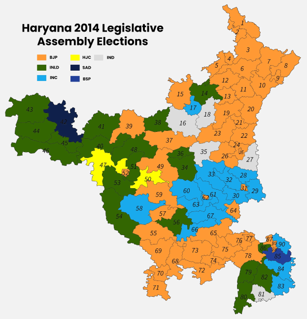 Eine 2014-Karte der Wahlkreise der Legislative von Haryana, farbcodiert nach den Wahlergebnissen, mit Text für zusätzliche Details.
