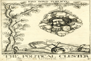 Ein Plakat mit einem zentralen Baum, umgeben von verschiedenen Gesichtern, mit dem Text "Der politische Cluster im Terrorismus" unten.