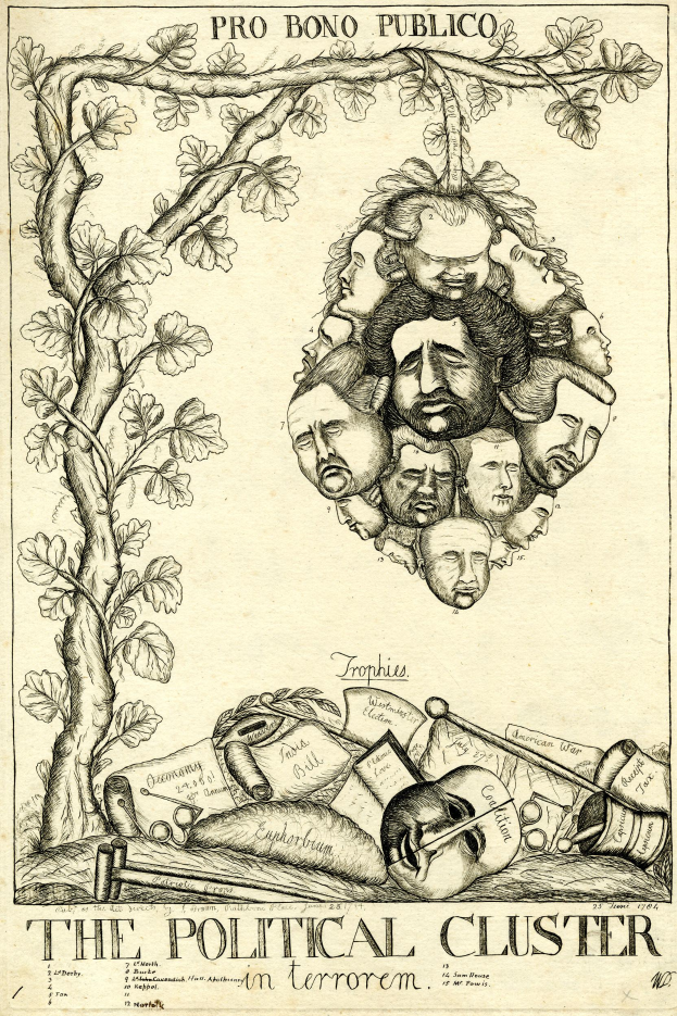 Ein Plakat mit einem zentralen Baum, umgeben von verschiedenen Gesichtern, mit dem Text "Der politische Cluster im Terrorismus" unten.